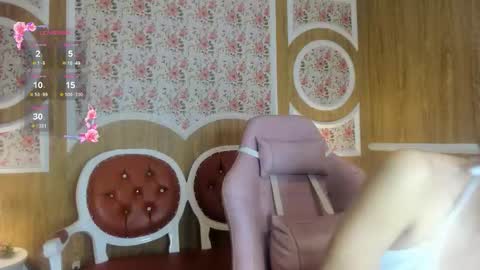 Snapshot of sweetkinkykloe chatting on 01-14-26, 07:52 Kloe ONLINE GTM -5 14002100 online show from 01-14-26, 07:52