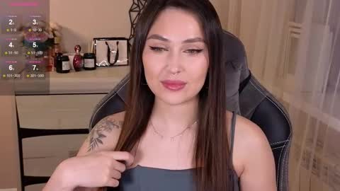 Snapshot of sweety_caroline_ chatting on 02-18-25, 02:27 Sweety Caroline I lost my TG write to me here online show from 02-18-25, 02:27