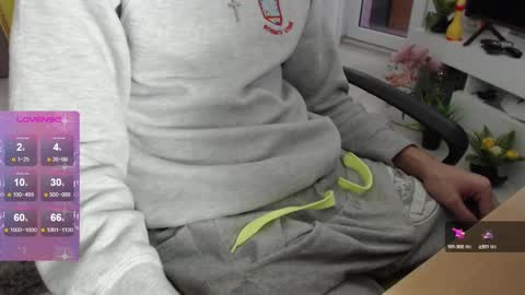 SwetLittleBoy4u online show from 12-08-24, 06:33