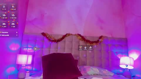 Snapshot of sylvialeos chatting on 01-03-25, 02:51 Sylvia Leos online show from 01-03-25, 02:51