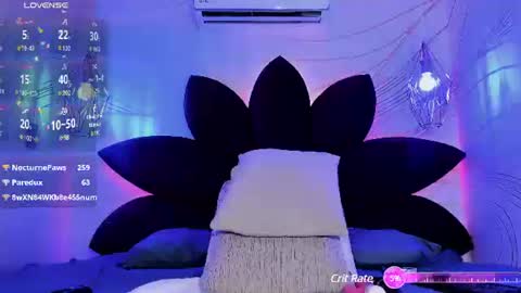 Snapshot of sylvialeos chatting on 01-22-25, 08:59 Sylvia Leos online show from 01-22-25, 08:59