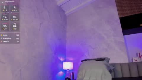 Snapshot of sylvialeos chatting on 03-08-25, 05:43 Sylvia Leos online show from 03-08-25, 05:43