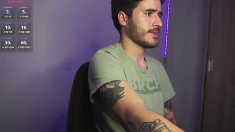 Snapshot of t0ny_wylie chatting on 01-13-25, 07:10 t0ny_wylie online show from 01-13-25, 07:10