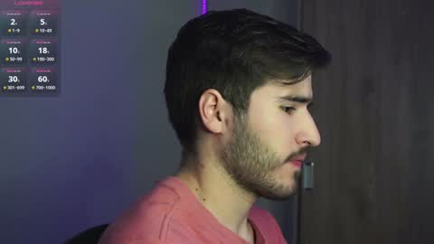 Snapshot of t0ny_wylie chatting on 01-14-25, 11:42 t0ny_wylie online show from 01-14-25, 11:42