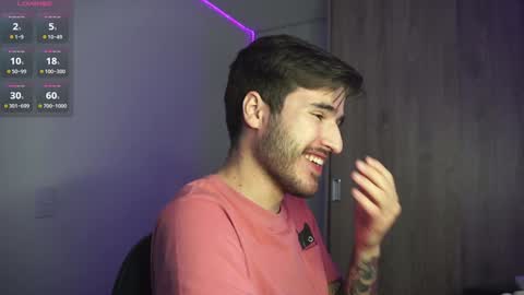 Snapshot of t0ny_wylie chatting on 01-14-25, 02:43 t0ny_wylie online show from 01-14-25, 02:43