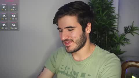 Snapshot of t0ny_wylie chatting on 02-22-25, 05:35 t0ny_wylie online show from 02-22-25, 05:35