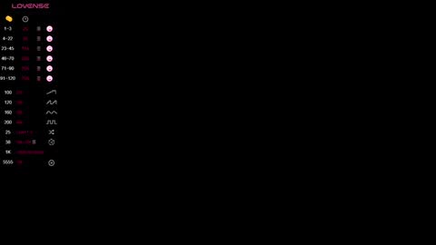 Lizzy online show from 01-18-25, 09:45