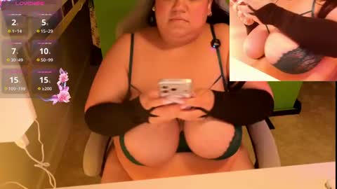 Snapshot of thebouncingbetty chatting on 07-06-26, 10:01 TheBouncingBetty online show from 07-06-26, 10:01