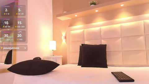 Tracy online show from 10-04-25, 12:47