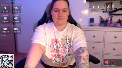 Tina online show from 12-05-24, 07:38