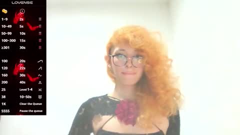 Trixy Rose online show from 09-21-25, 12:34