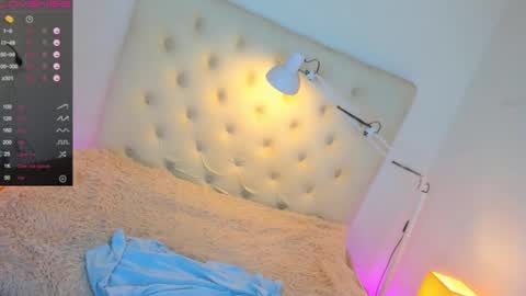 ts_lovelicious online show from 03-05-25, 07:38