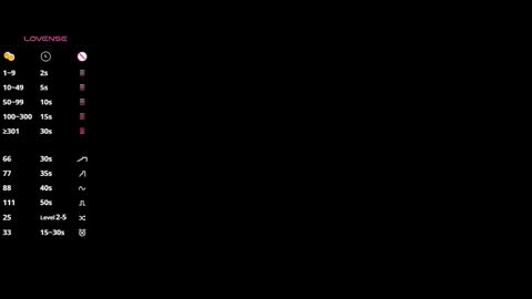 Snapshot of udelaborom chatting on 09-21-25, 07:15 Lili online show from 09-21-25, 07:15