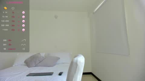 Catherine online show from 01-22-25, 05:38