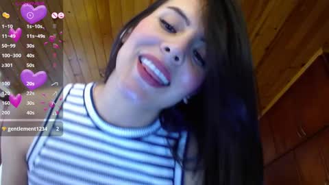 Snapshot of victoria_martelo chatting on 02-20-25, 04:03 VICTORIA MARTELO online show from 02-20-25, 04:03