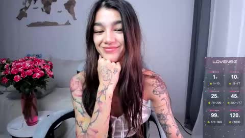 Snapshot of vinkitinkii chatting on 09-27-25, 07:35 vinkitinkii online show from 09-27-25, 07:35