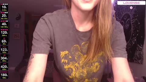 Snapshot of violet_baby_ chatting on 11-21-25, 07:34 Your WetWildWhore online show from 11-21-25, 07:34