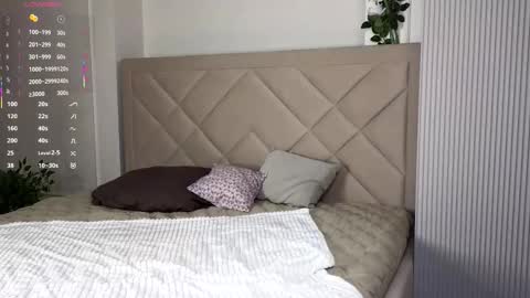 You like my friends can call me LUNA  This is my first day here online show from 01-15-26, 07:46