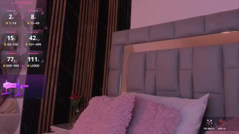 Vivi online show from 10-10-25, 12:15