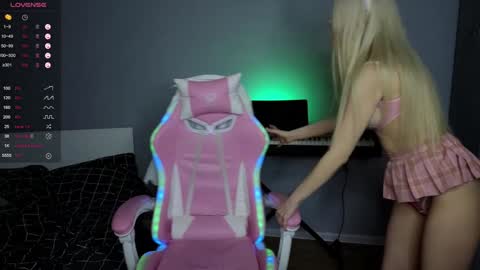 Wendy online show from 01-23-25, 03:32