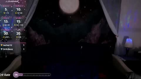 Snapshot of wickedaphrodite chatting on 01-22-25, 09:54 Wicked Aphrodite online show from 01-22-25, 09:54