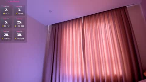 Asu online show from 02-28-25, 05:37