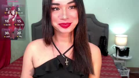 Snapshot of xaurora_fantacyx chatting on 01-20-25, 06:43 aurora online show from 01-20-25, 06:43