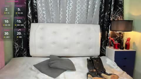 Snapshot of xaurora_fantacyx chatting on 03-11-25, 05:35 aurora online show from 03-11-25, 05:35