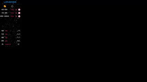 Cindy online show from 12-08-24, 05:11