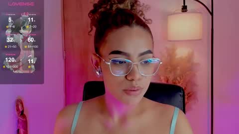 camila online show from 01-17-25, 04:06