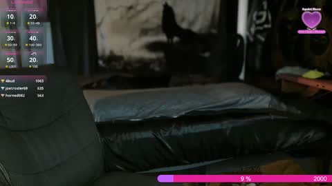 xxxjrstrokesxxx online show from 11-05-25, 07:36