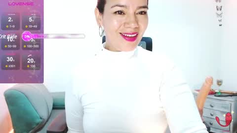 dolcesasha  online show from 02-10-25, 05:41