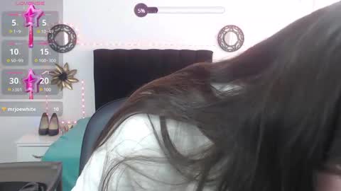 zoe_sweet050 online show from 01-12-25, 05:01