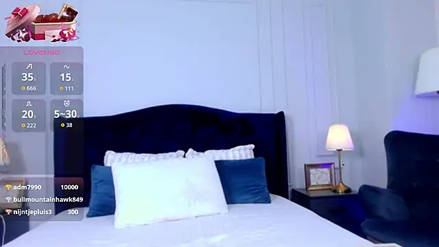 Snapshot of SophieAnn chatting on 09-16-25, 01:50 SophieAnn online show from 09-16-25, 01:50