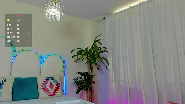 Coco Kiss online show from 02-28-25, 07:03