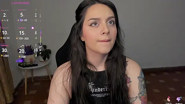 anaveleeez online show from 02-05-25, 12:10