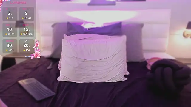 isabella simons online show from 02-28-25, 05:48