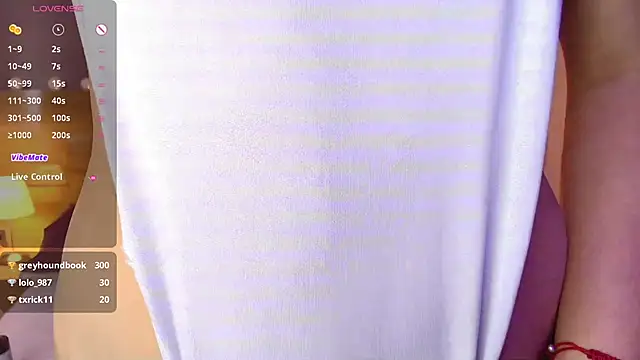 Keidancee online show from 02-18-25, 09:31