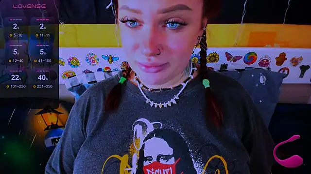 EllieOz online show from 03-07-25, 12:12