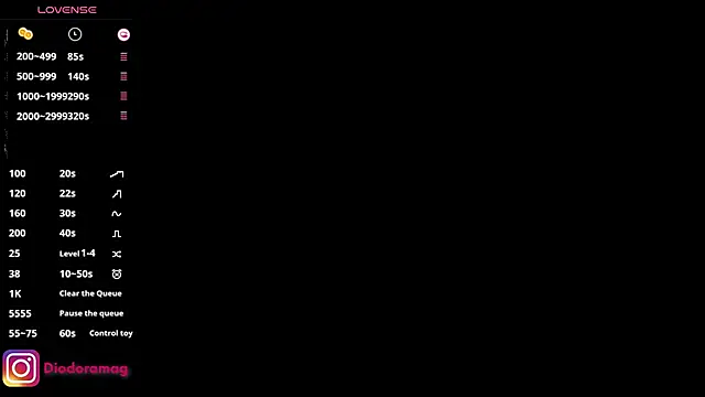 DiodoraMag online show from 03-14-25, 07:12