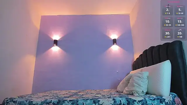 Sofia Clauss  online show from 01-11-25, 05:31