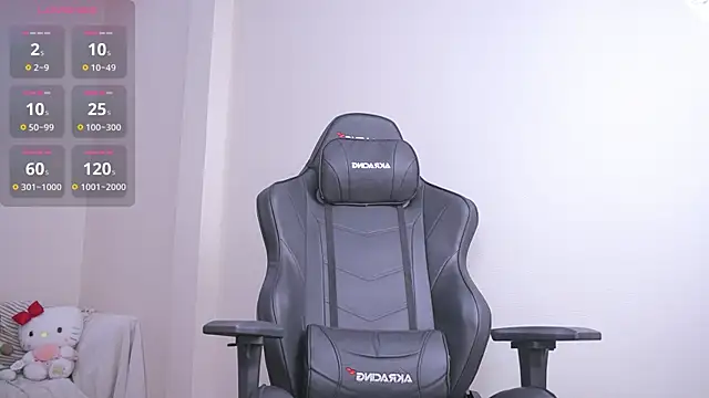 Snapshot of Miuzxc chatting on 01-26-25, 05:34 Miuzxc online show from 01-26-25, 05:34