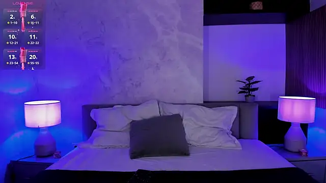 Snapshot of SamantaBone chatting on 02-05-25, 09:07 SamantaBone online show from 02-05-25, 09:07