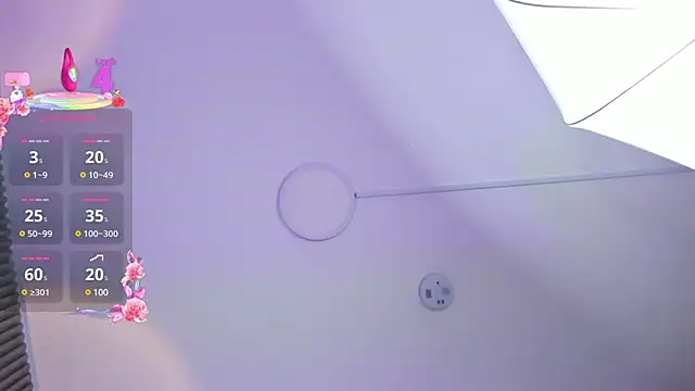 SOPHICARTERS online show from 03-08-25, 02:40