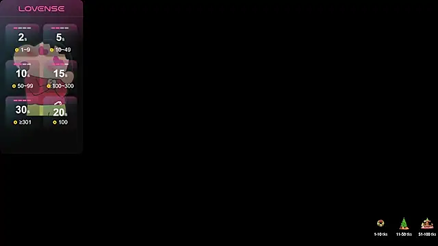 Snapshot of Lovensetest chatting on 01-20-25, 02:01 Lovensetest online show from 01-20-25, 02:01