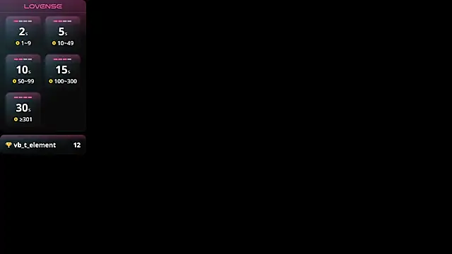 Snapshot of Lovensetest chatting on 01-21-25, 10:08 Lovensetest online show from 01-21-25, 10:08