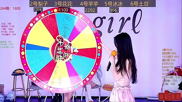 NEW-girl520 online show from 01-13-25, 05:33