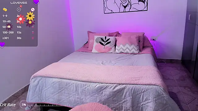 Tinylottie online show from 01-24-25, 05:11