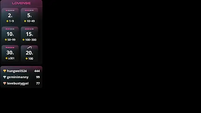 Snapshot of La_indiia chatting on 01-28-25, 06:07 La indiia online show from 01-28-25, 06:07