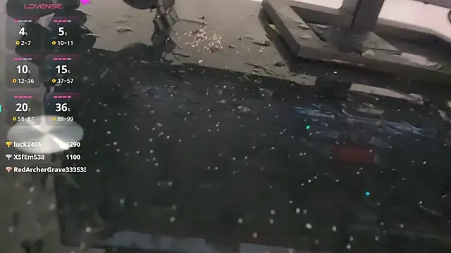 Snapshot of Youth3_ chatting on 01-13-25, 03:15 Youth3  online show from 01-13-25, 03:15